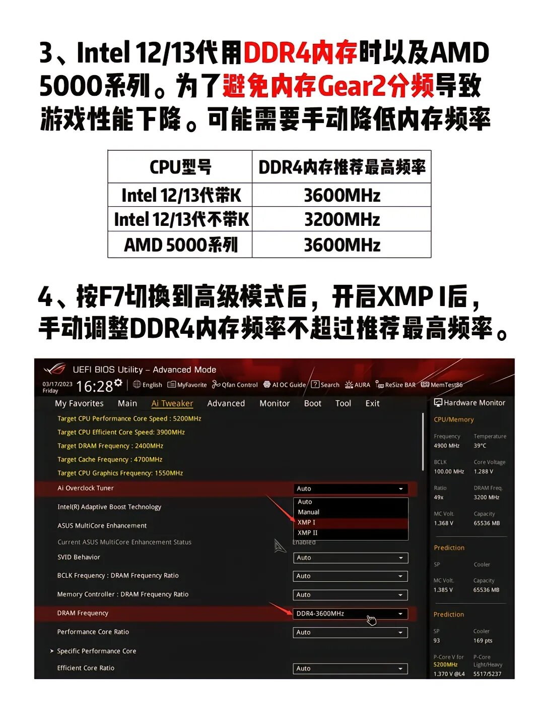 ddr36 DDR36：DDR 技术的升级与拓展，带来更高效的数据传输与存储  第5张