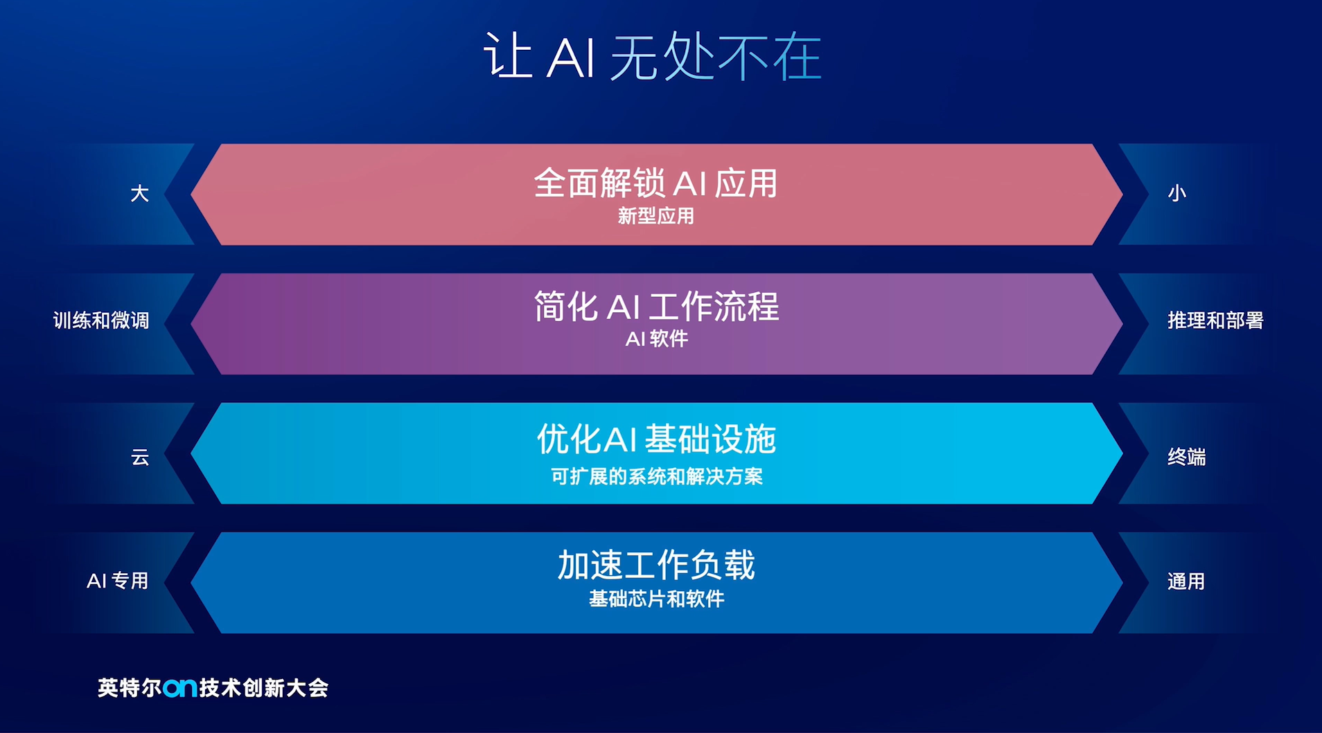 小豹 AI 音箱连接蓝牙音箱方法详解：如何确保兼容性并享受最佳音乐体验