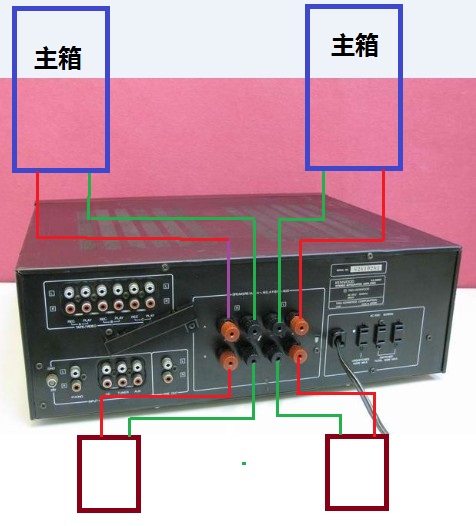 音箱无法连接？这些原因你知道吗？  第8张