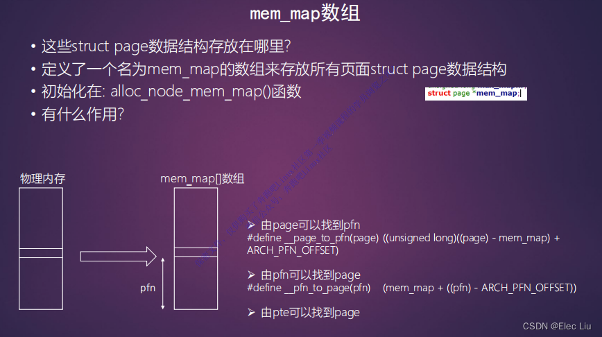 了解 DDR 内存英文知识，掌握计算机内存技术和产品  第6张