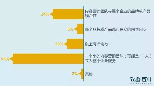 成都安卓智能系统定制企业：核心业务与技术团队解析  第2张