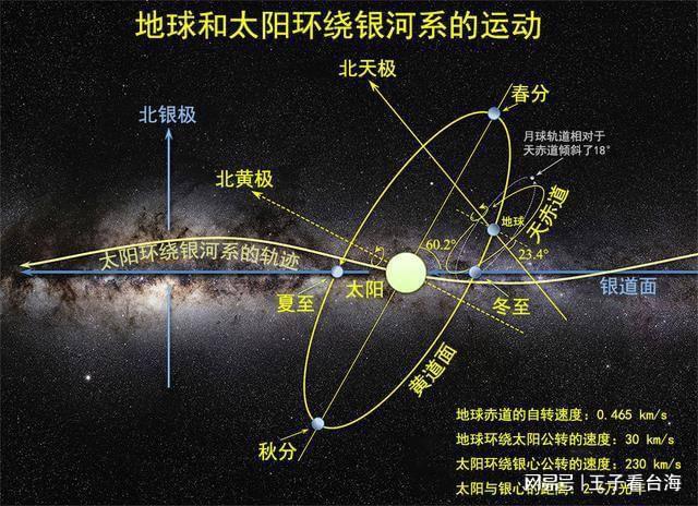 6G 网络信号是否会比 5G 更差？理论研究揭示真相  第6张