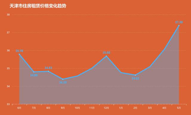 ddr065 深入了解 DDR065：探索其基本概念、功能与价值  第9张