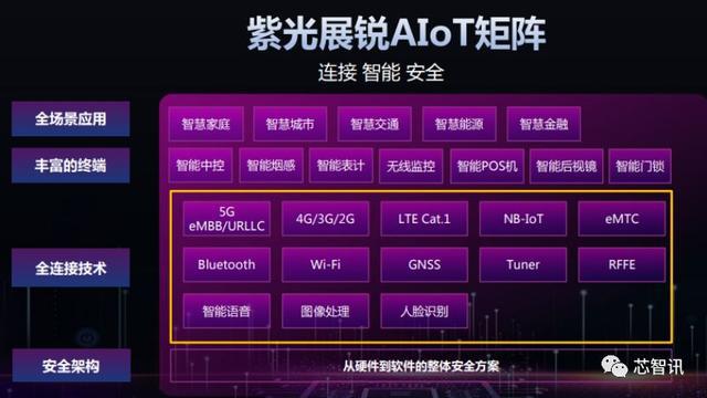 4G 与 5G 网络切换：优势、不足与应用场景解析