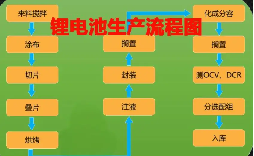 DDRTraining：提升计算机系统数据处理效率与稳定性的关键技术  第5张