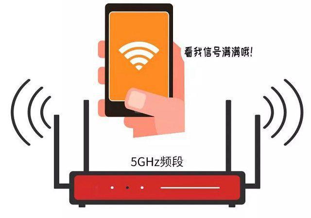 智能电视能否支持 4G 和 5G 网络？信号不佳时如何选择联网方式？