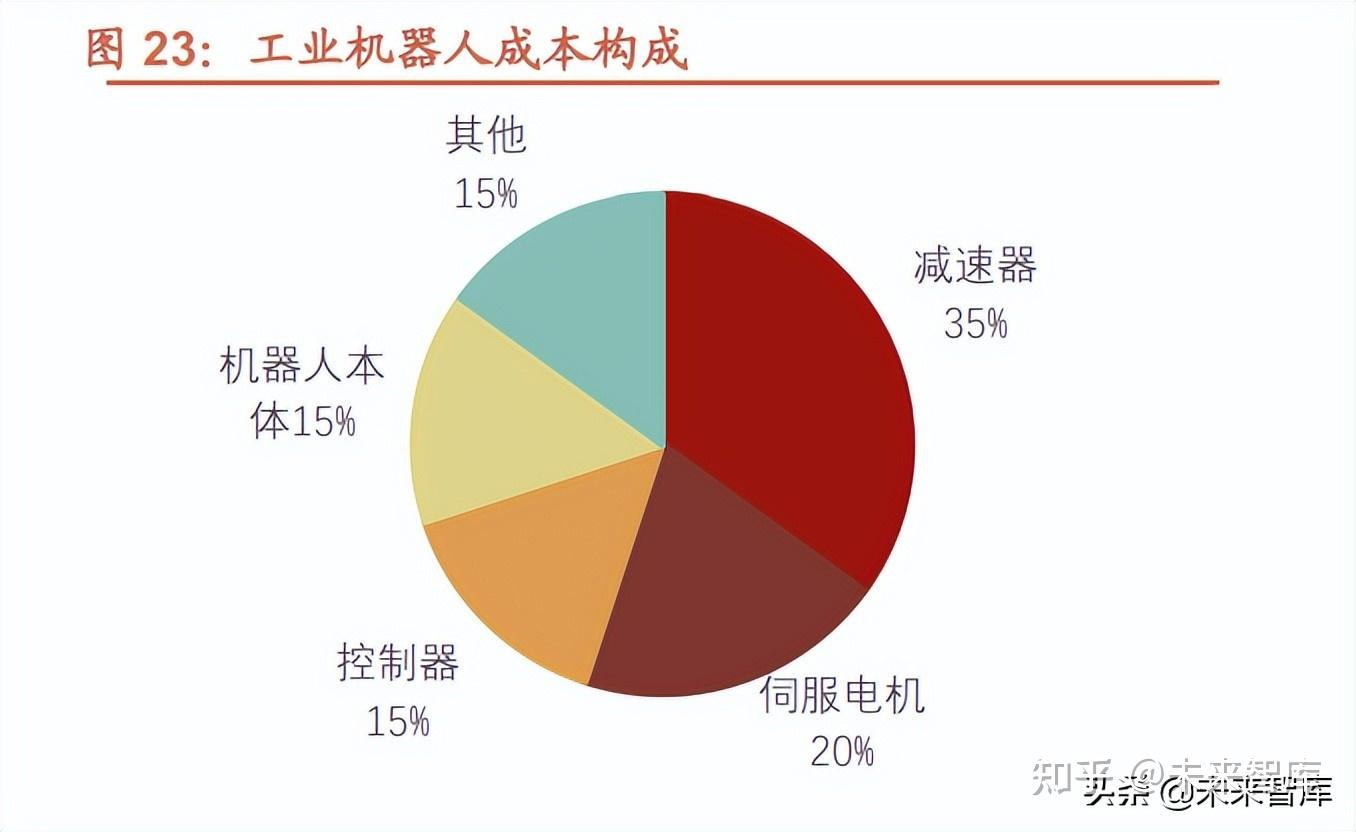 十四代皇冠升级安卓系统：提升智能化程度，需考虑多个工程问题  第8张