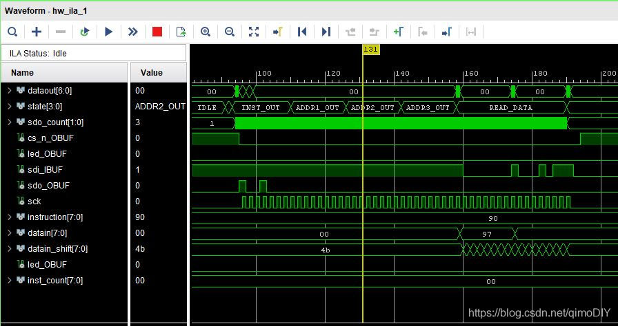 深入理解 DDR 原理：FPGA 验证 的关键环节  第4张