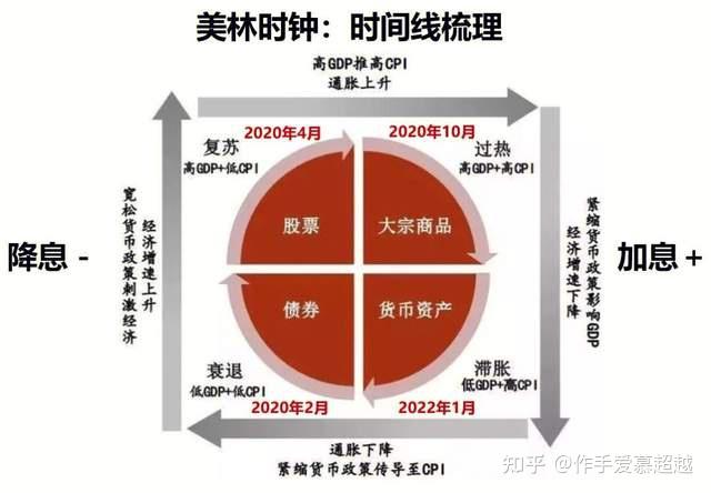 Petalinux 中 DDR 效率的重要性及优化方法  第2张