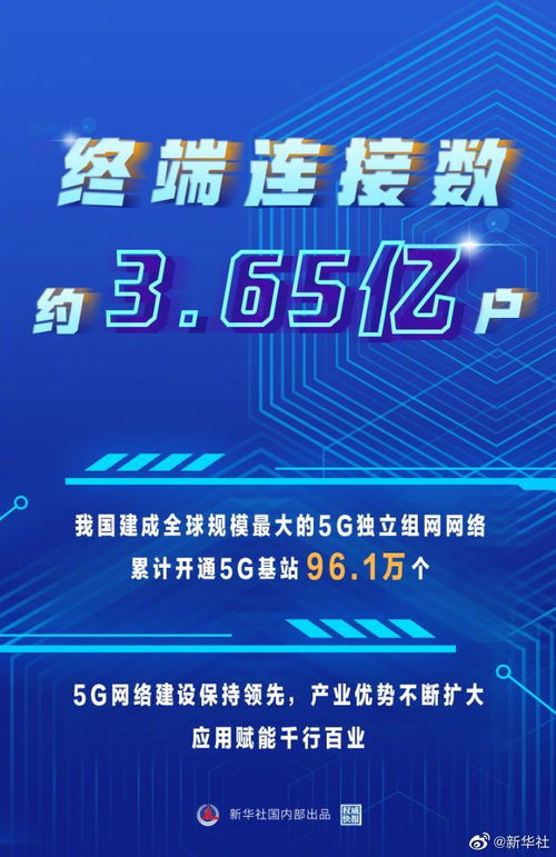 4G 流量能否在 5G 网络中使用？网络发展需考虑兼容性问题  第3张