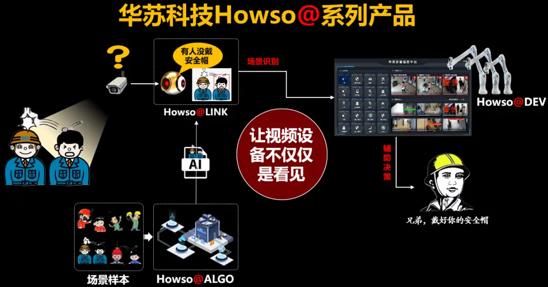 hns的ddr 深入解析 HNS 与 DDR 的紧密关联及其在数据传输中的关键作用  第2张