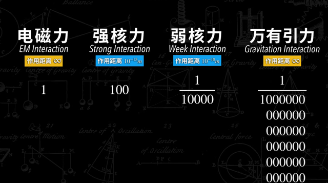 hns的ddr 深入解析 HNS 与 DDR 的紧密关联及其在数据传输中的关键作用  第4张