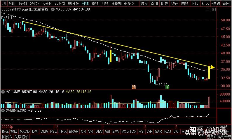 hns的ddr 深入解析 HNS 与 DDR 的紧密关联及其在数据传输中的关键作用  第5张