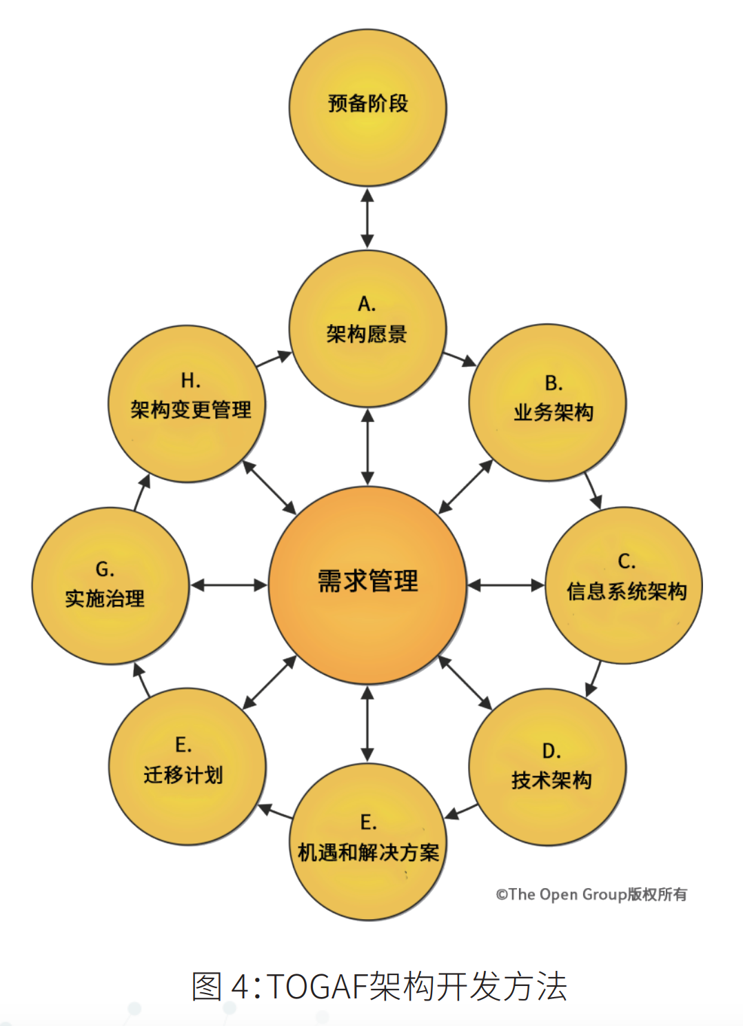 深入解析 DDR 高温时序：影响因素与优化策略  第6张