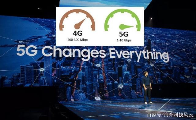 宽带、4G 和 5G 区别及宽带网络的构成与速度选择