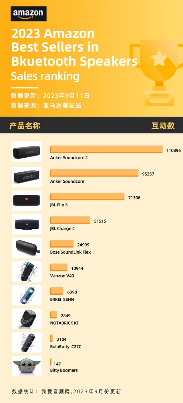 罗技 ue 音箱蓝牙连接步骤及注意事项详解  第10张