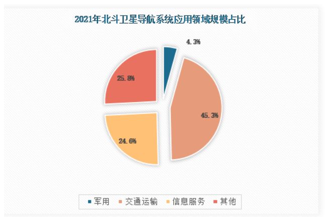 深入解析安卓系统代码构成：从基础结构到功能实现  第2张