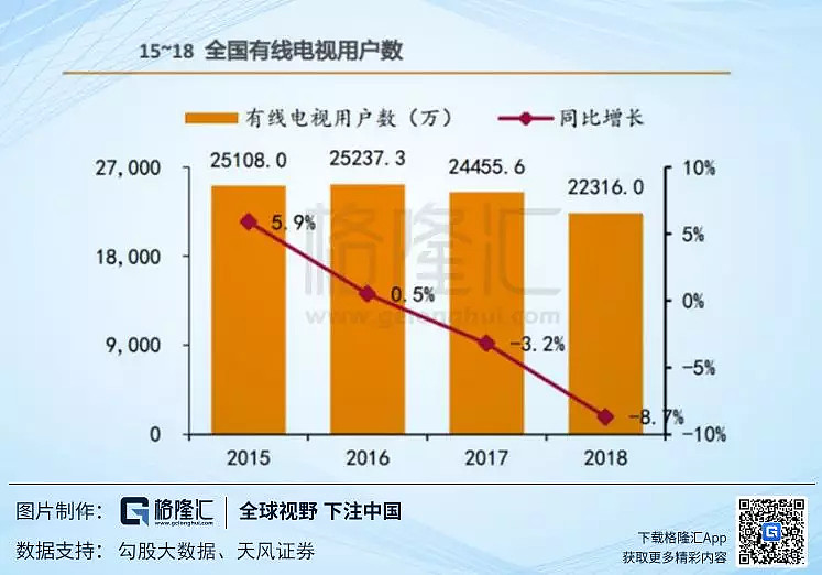 5G 网络与 4G 网络的联系、区别及频段共享探讨  第9张