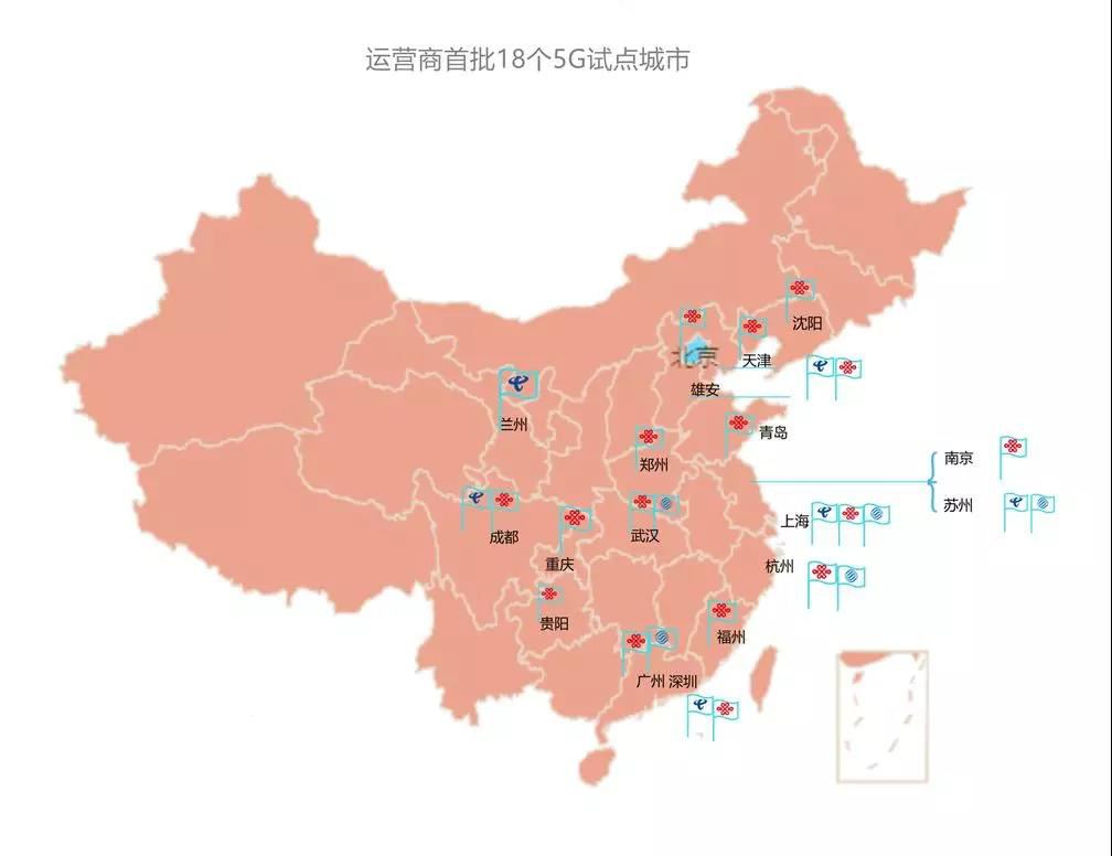 5G 网络推广，4G 卡能否接入？详细分析 4G 和 网络的区别  第7张