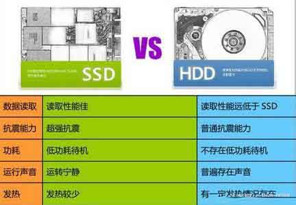 固态硬盘盒与安卓系统结合，开启设备使用新可能  第5张