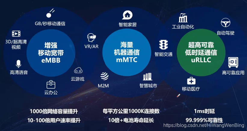 如何将 5G 网络降至 4G？详细步骤及注意事项介绍  第6张