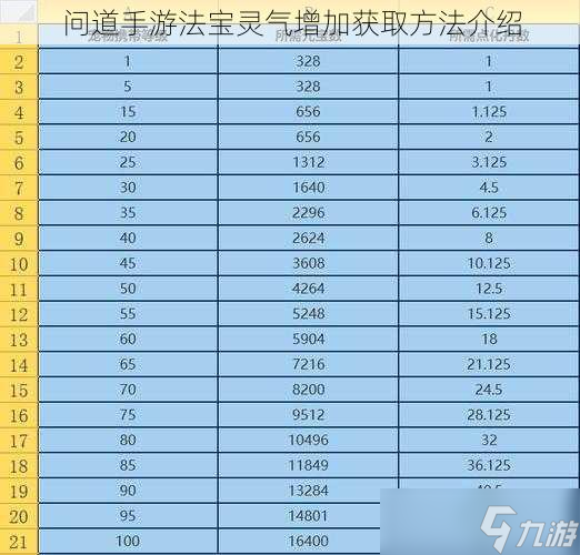 安卓系统中游戏删除的详细介绍及普通途径删除方法  第4张