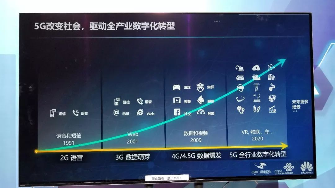 5G 网络为何常退至 4G？多因素影响解析及应对策略  第6张