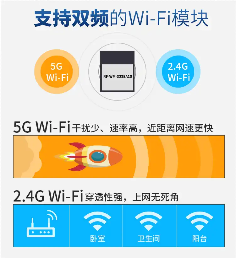 5G 网络速度与 4G 网络速度对比，理论值与实际感受有何差异？  第3张