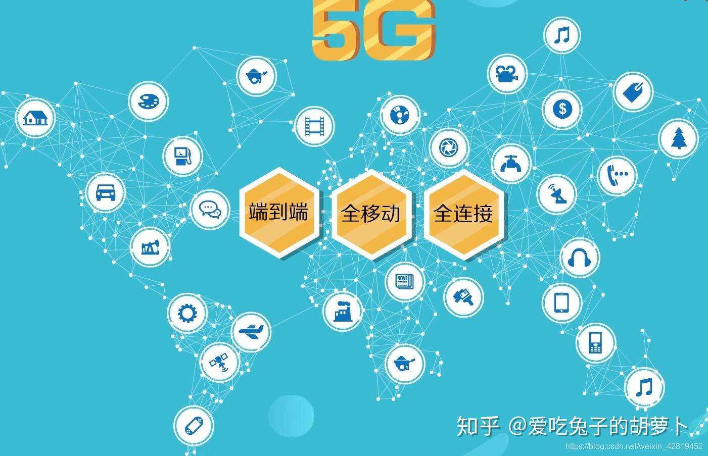 4G 网络已广泛使用且技术成熟稳定，5G 网络逐步推广，它们会产生冲突吗？  第4张