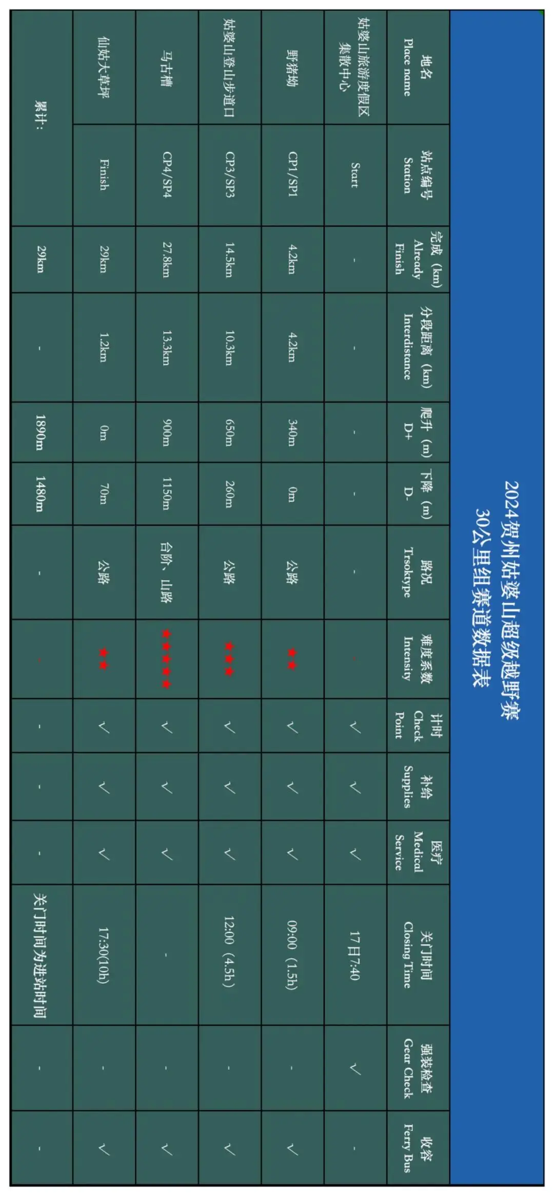 安卓导航连接系统 U 盘的详细指南  第2张