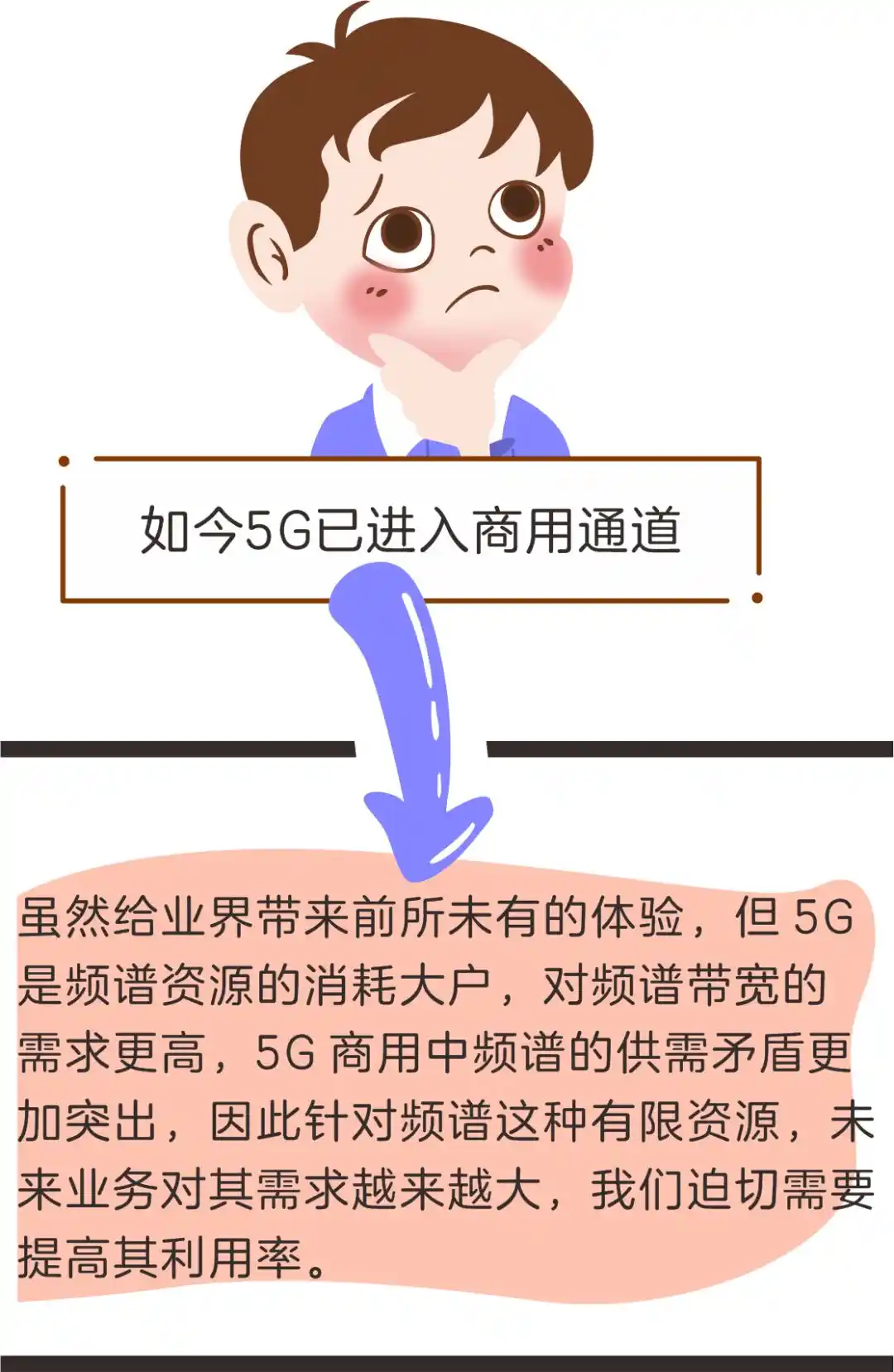 探讨 4G 数据在 5G 网络中的应用：速度提升与限制因素分析  第5张