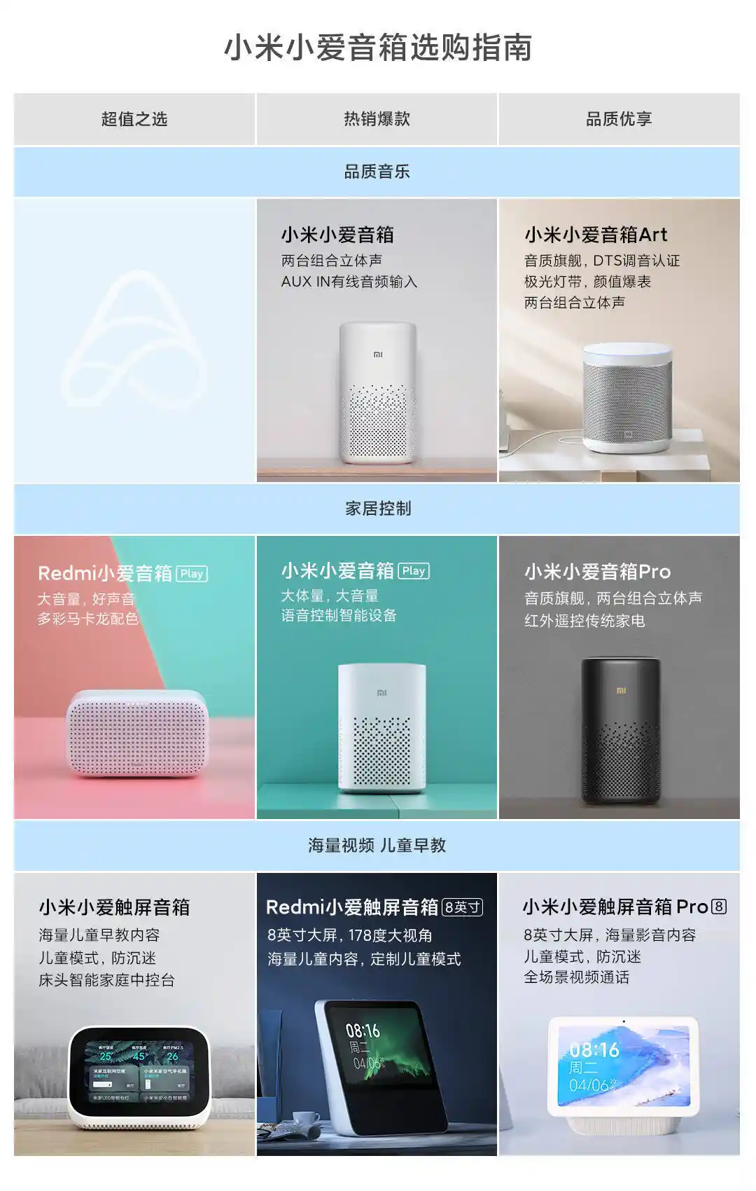 小爱音箱与其他品牌音箱连接：技术挑战与操作指南  第6张