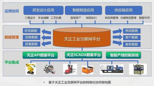 在数字化时代，如何安全连接安卓设备并获取系统设置？  第7张