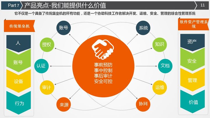 在数字化时代，如何安全连接安卓设备并获取系统设置？  第8张