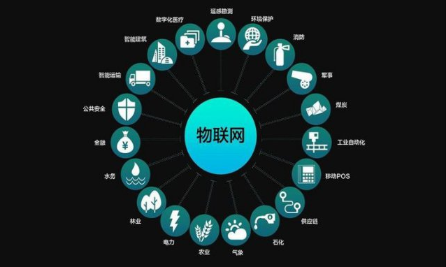 5G 网络是否必须依赖 4G 网络？独立组网的优势与挑战  第2张