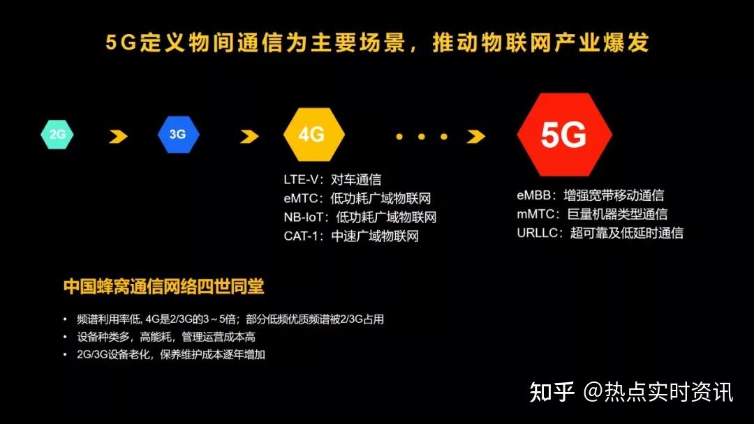 5G 网络是否必须依赖 4G 网络？独立组网的优势与挑战  第4张