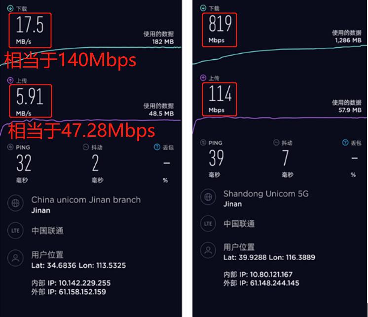 5G 网络是否必须依赖 4G 网络？独立组网的优势与挑战  第8张