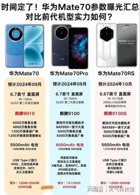 Mate 70系列发布：华为逆势降价，用户热情高涨，供应链产能拉爆  第10张