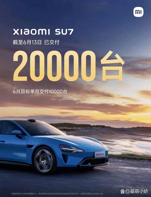 小米SU7交付量再创新高，2024年11月超20000台，全年目标13万台信心满满  第11张