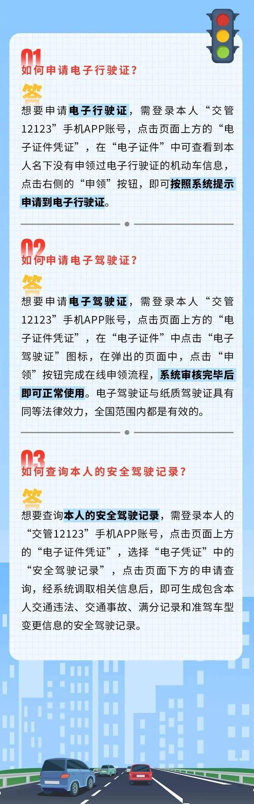 全国车主注意！12月2日起，电子行驶证全面上线，告别纸质时代  第4张