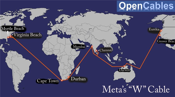 Meta豪掷百亿打造全球最长海底光缆，W形布局震撼互联网基础设施  第11张