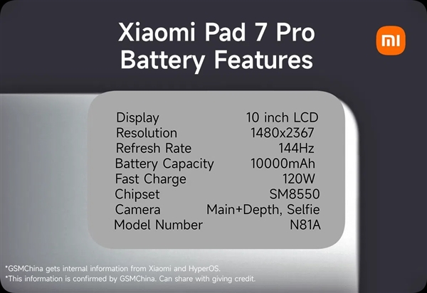 小米平板7 Pro将支持120W快充！与小米14 Ultra同台发布  第2张