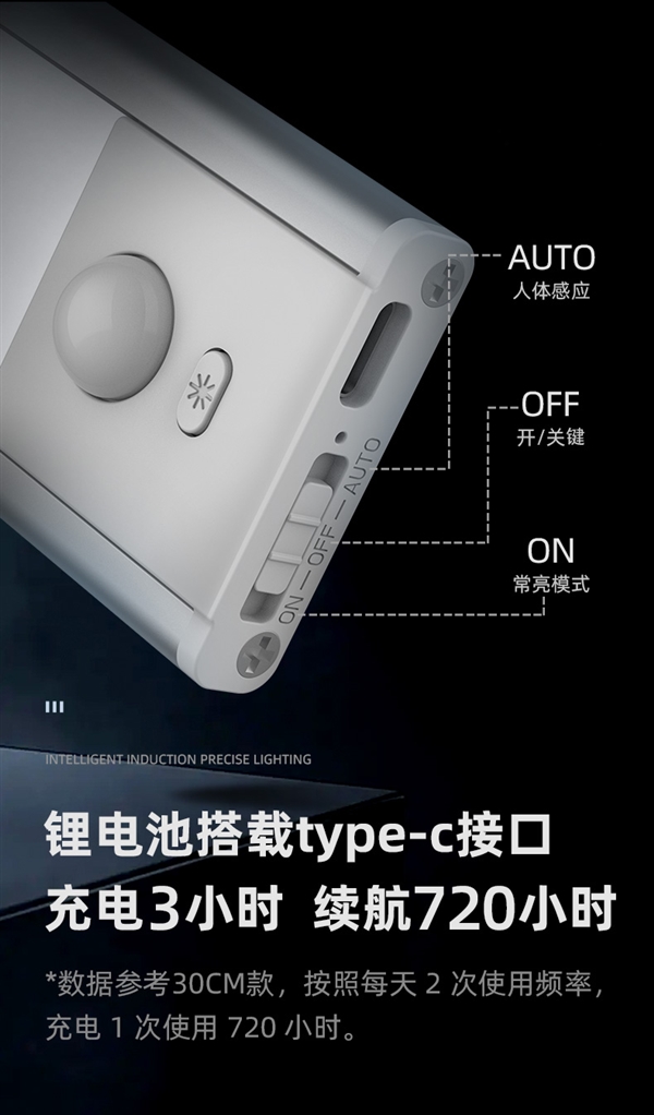 人来即亮 人走缓熄：0秒智能感应LED灯19.9元包邮  第6张