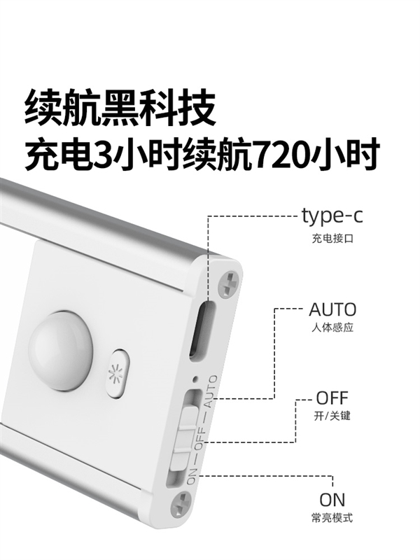 人来即亮 人走缓熄：0秒智能感应LED灯19.9元包邮  第5张