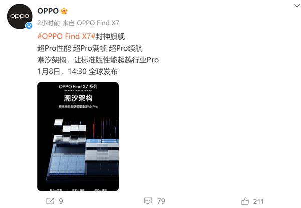 OPPO Find X7官宣搭载潮汐架构  标准版性能超越行业Pro！