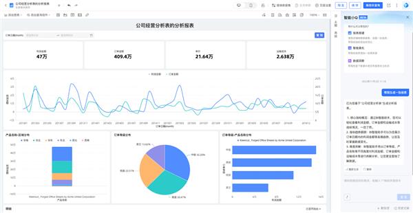 瓴羊Quick BI V5.0发布：一键解锁智能小Q等全新智能商业分析能力  第2张