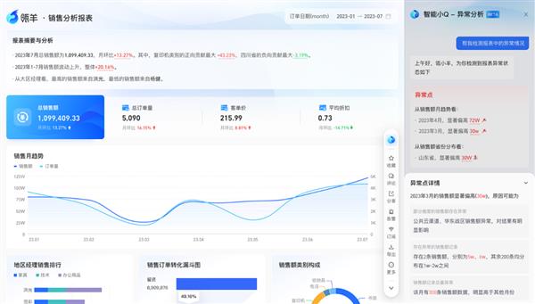 瓴羊Quick BI V5.0发布：一键解锁智能小Q等全新智能商业分析能力  第4张