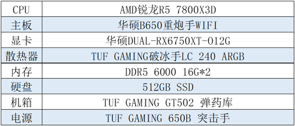 Steam年度畅销榜单公布 华硕主板邀你挑选心仪大作  第8张