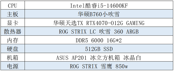 Steam年度畅销榜单公布 华硕主板邀你挑选心仪大作  第2张