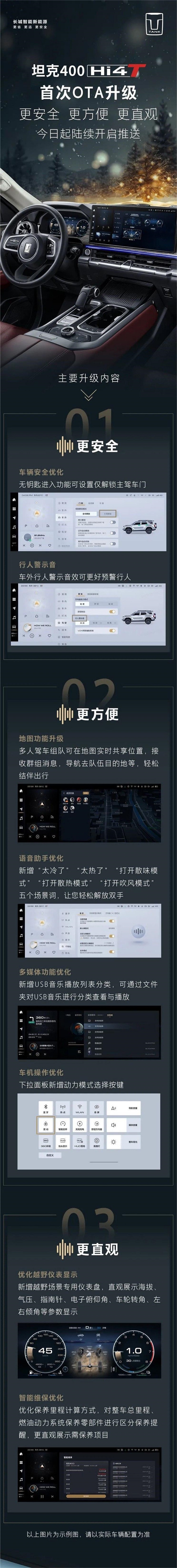 坦克400 Hi4-T迎来首次OTA升级：优化车辆安全、车机系统等8项功能  第2张